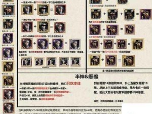 剑与远征11-12关卡全攻略 解锁胜利之门的必备秘籍