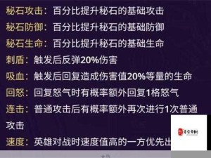 塔防纪元金币试炼模式攻略，解锁海量金币获取秘籍