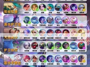 云顶之弈10.1系魂阵容登顶 守护神月光玩法全解析