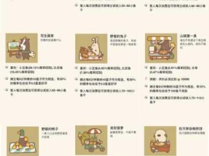 春节熊孩子动物餐厅历险记，解锁和谐共处图鉴秘籍