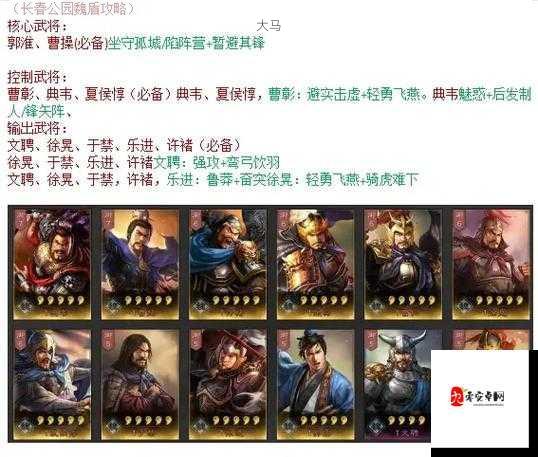 三国志战略版S2魏盾变种打法深度剖析