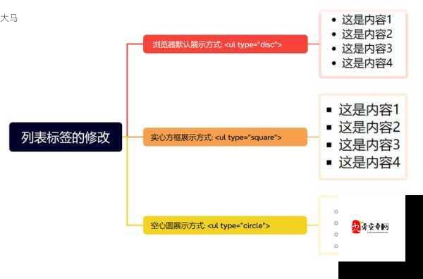 无序之路法师击杀攻略，资源管理、技巧与最大化价值