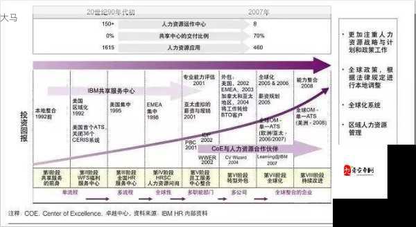 脚本塔防开局攻略，开局技巧与前期玩法指南在资源管理中的重要性及实践策略