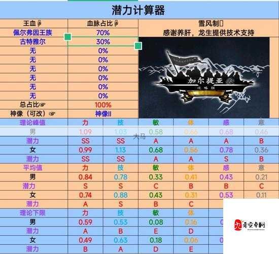 诸神皇冠百年骑士团，揭秘刺客转职的神秘材料