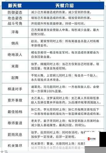 王者模拟战S1赛季，解锁十全十美成就的终极秘籍