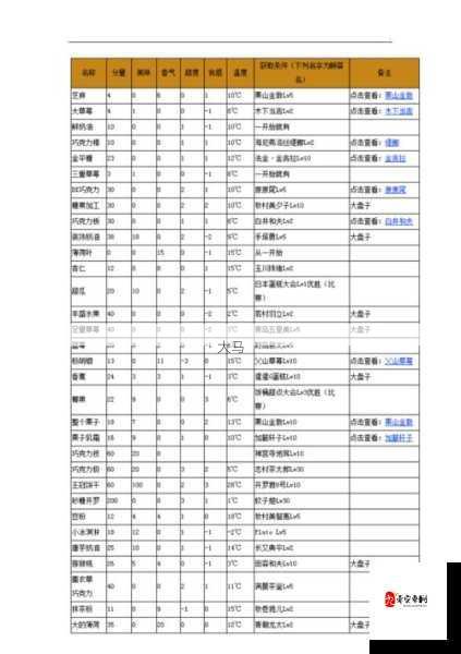 解锁创意蛋糕店高评分秘籍，蛋糕制作与食材搭配的艺术