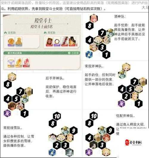 剑与远征贫民推图全攻略，打造无敌贫民阵容