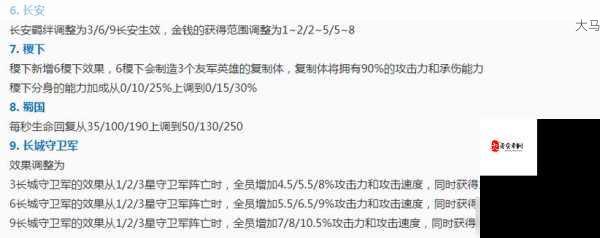 王者荣耀王者模拟战S1赛季张飞强度全解析